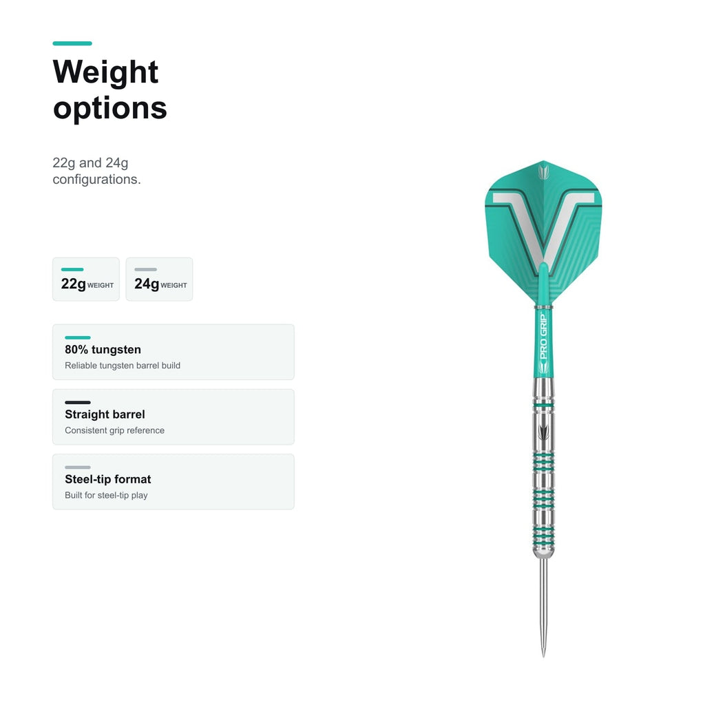 Target Rob Cross 80% weight options