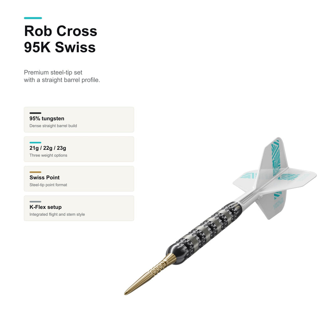 Target Rob Cross 95K 95% Swiss product profile