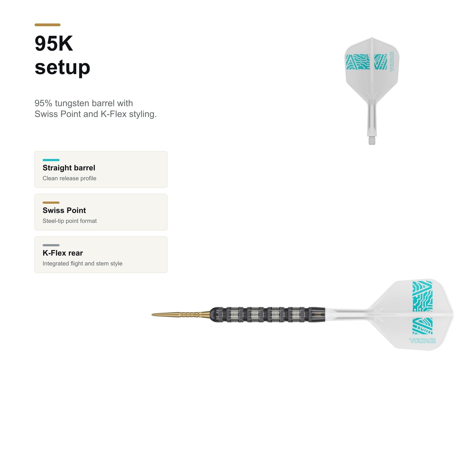 Target Rob Cross 95K 95% Swiss setup summary