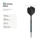 Target Rob Cross Black 90% Swiss profile image