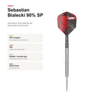 Target Sebastian Bialecki 90% SP Swiss Point profile image