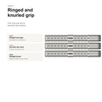 Target Sebastian Bialecki 90% SP ringed and knurled grip detail image