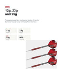 Target Stephen Bunting G4 90% Swiss 12g 23g and 25g player weights