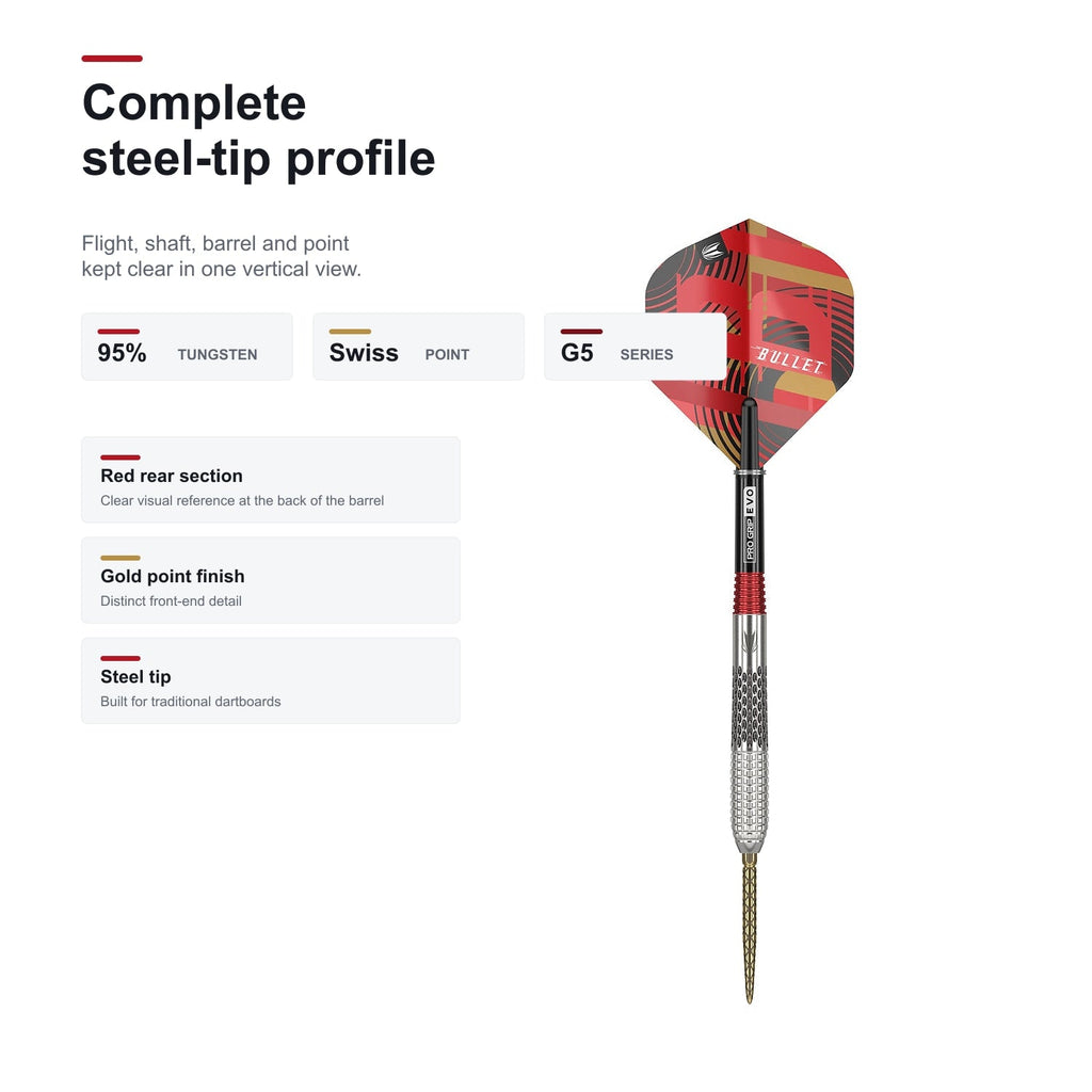 Target Stephen Bunting G5 complete steel tip profile