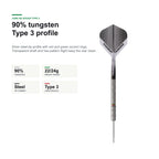 Trinidad Pro Jose De Sousa Type3 90% tungsten profile image