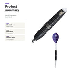 Unicorn Ashley Coleman 90% product summary