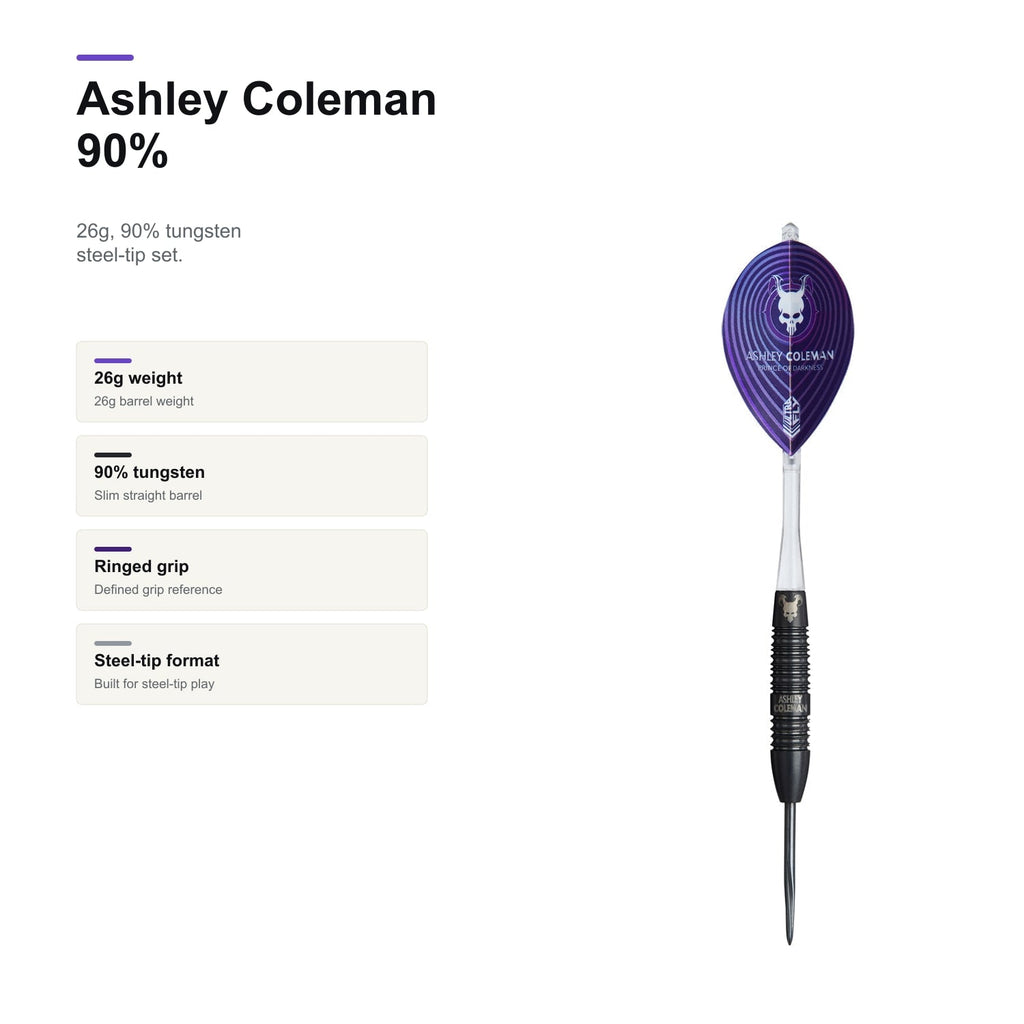 Unicorn Ashley Coleman 90% product profile