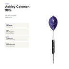 Unicorn Ashley Coleman 90% product profile