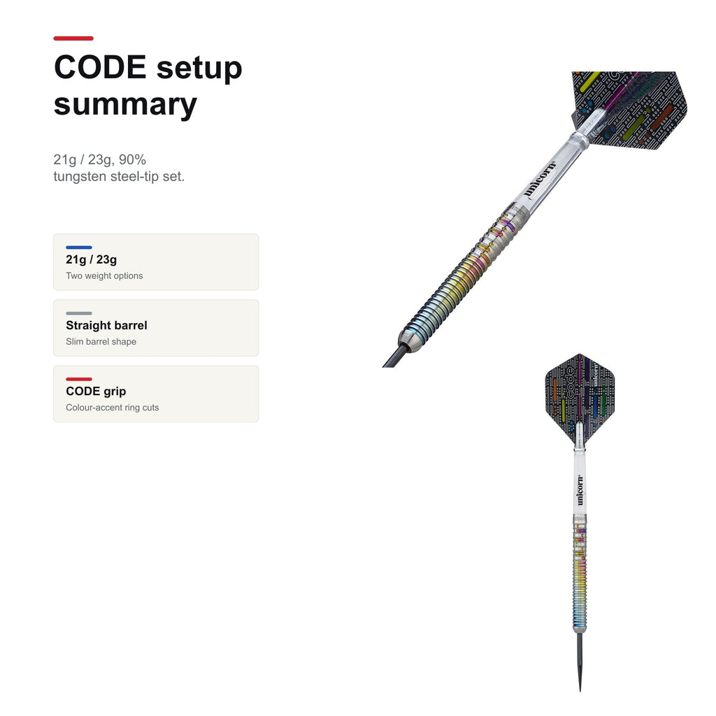 Unicorn CODE Gary Anderson darts 90% setup summary