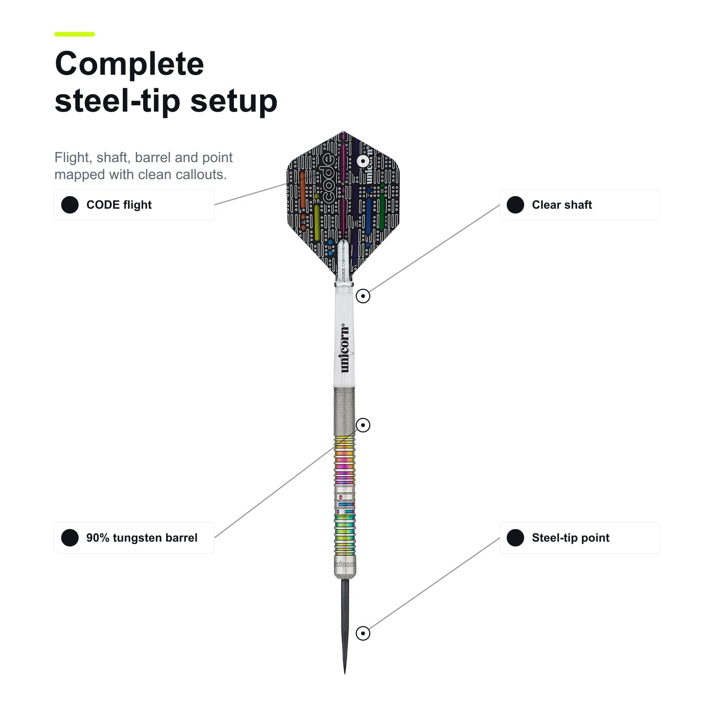 Unicorn CODE James Wade darts 90% complete steel-tip setup