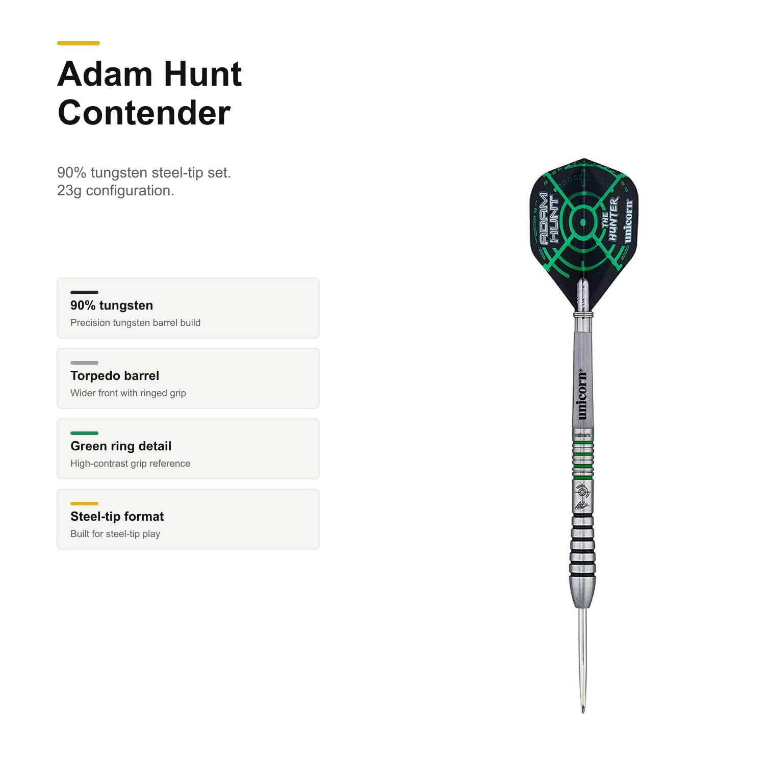 Unicorn Contender Adam Hunt 90% product profile