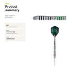 Unicorn Contender Adam Hunt 90% product summary