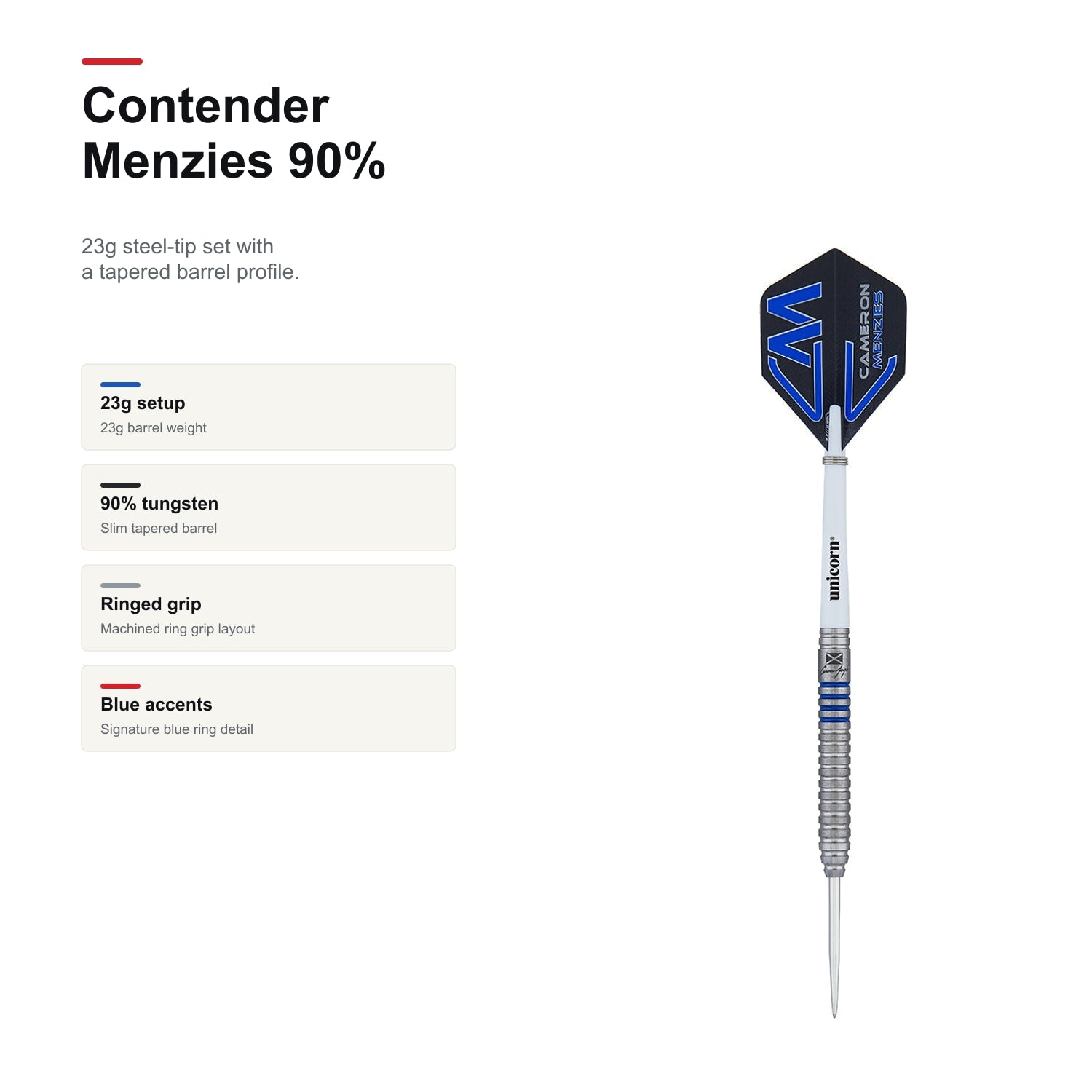 Unicorn Contender Cameron Menzies 90% Phase 2 product profile