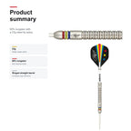 Unicorn Contender Ted Evetts 90% - product summary