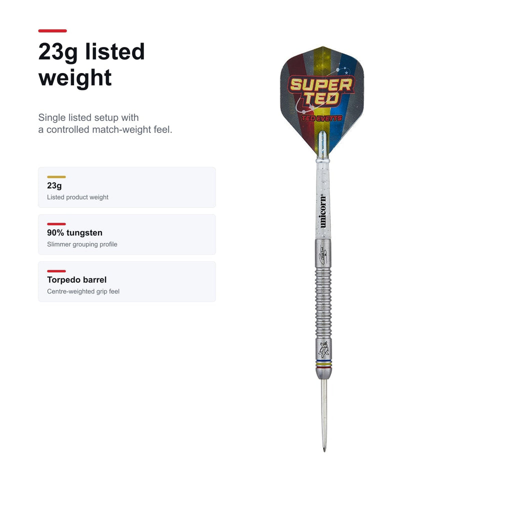 Unicorn Contender Ted Evetts Phase 2 90% 23g listed weight image