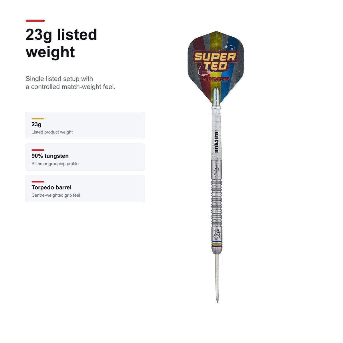 Unicorn Contender Ted Evetts Phase 2 90% 23g listed weight image