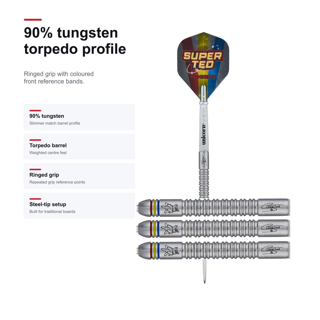 Unicorn Contender Ted Evetts Phase 2 90% tungsten torpedo profile image