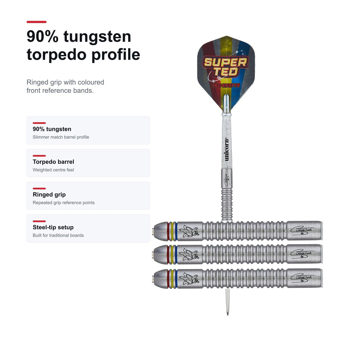 Unicorn Contender Ted Evetts Phase 2 90% tungsten torpedo profile image