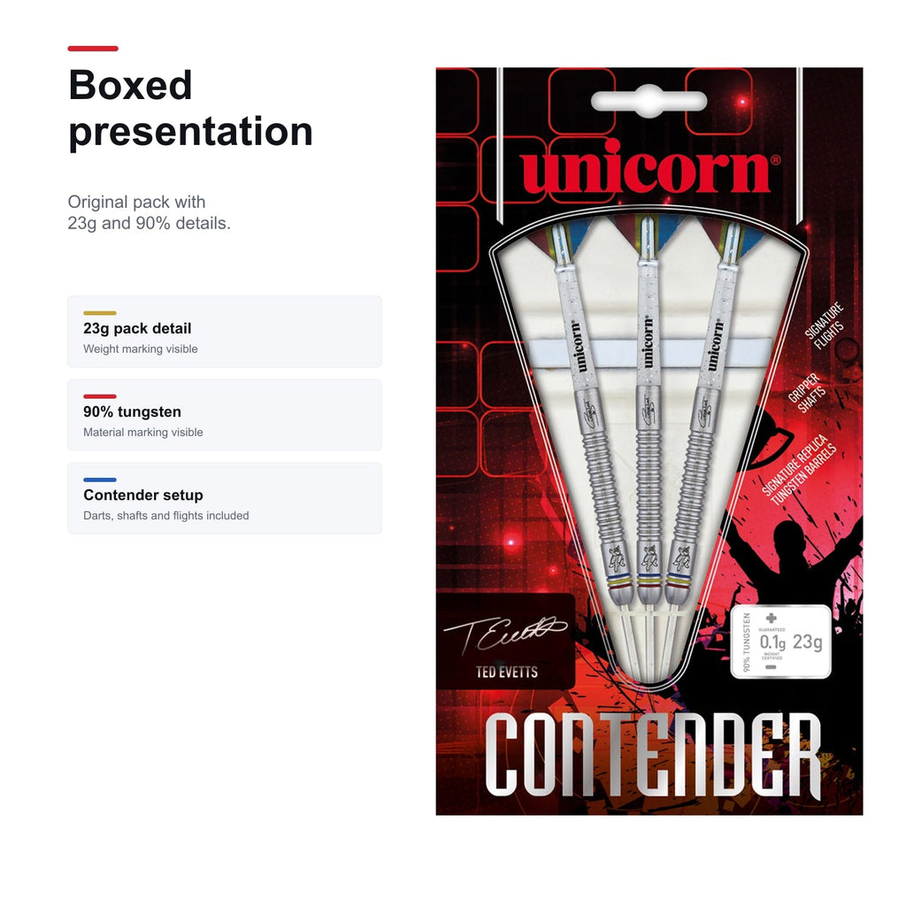 Unicorn Contender Ted Evetts Phase 2 90% boxed presentation image