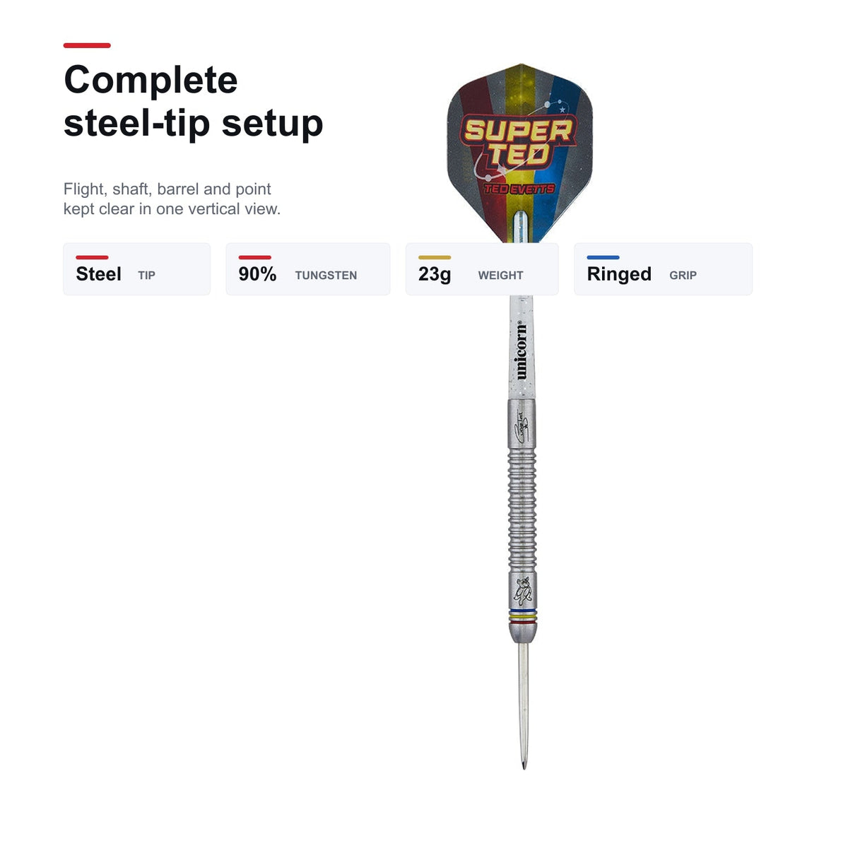 Unicorn Contender Ted Evetts Phase 2 90% complete steel-tip setup image