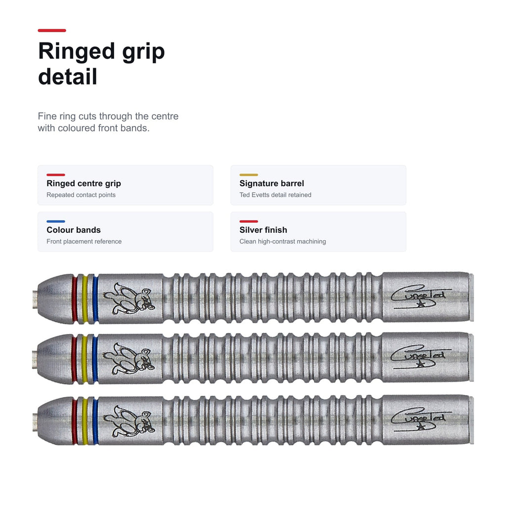 Unicorn Contender Ted Evetts Phase 2 90% ringed grip detail image