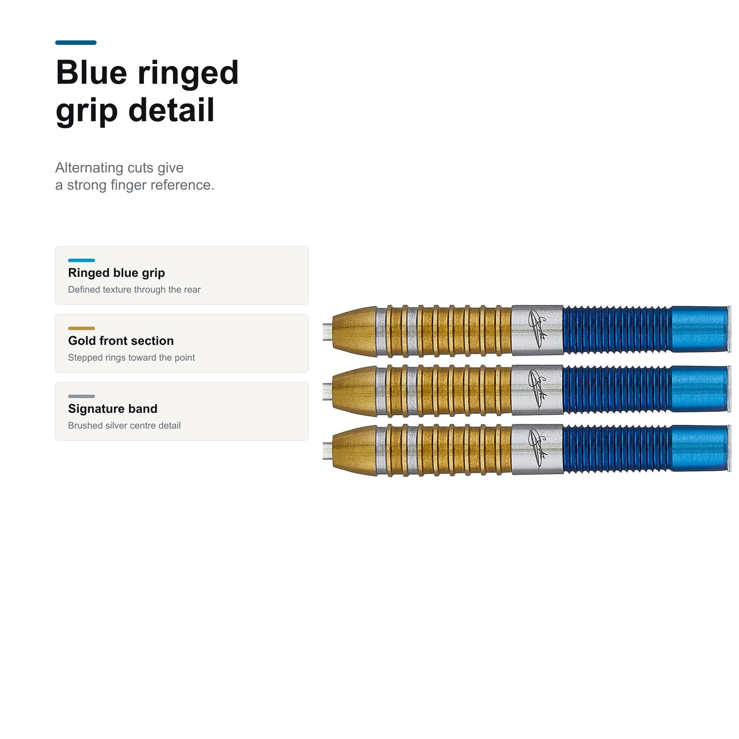Unicorn Gary Anderson Duo 90% blue ringed grip detail image