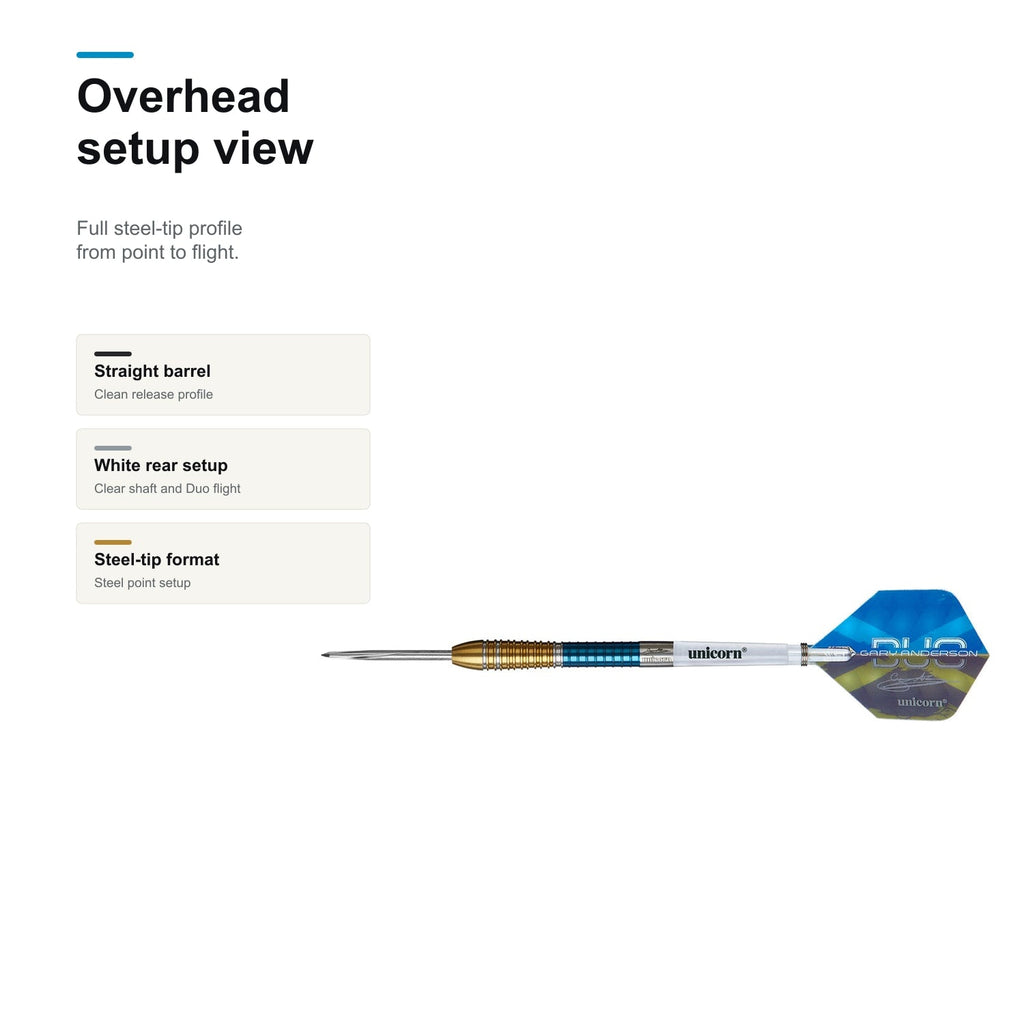 Unicorn Gary Anderson Duo Phase 6 90% overhead setup view