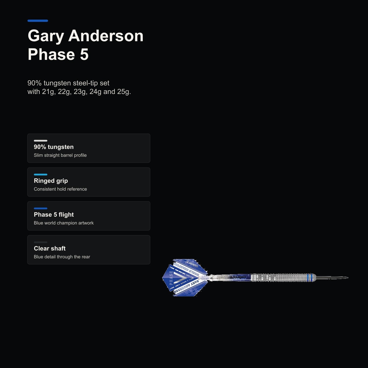 Unicorn W.C. Gary Anderson Phase 5 90% product profile