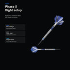 Unicorn W.C. Gary Anderson Phase 5 90% flight setup