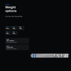 Unicorn W.C. Gary Anderson Phase 5 90% weight options
