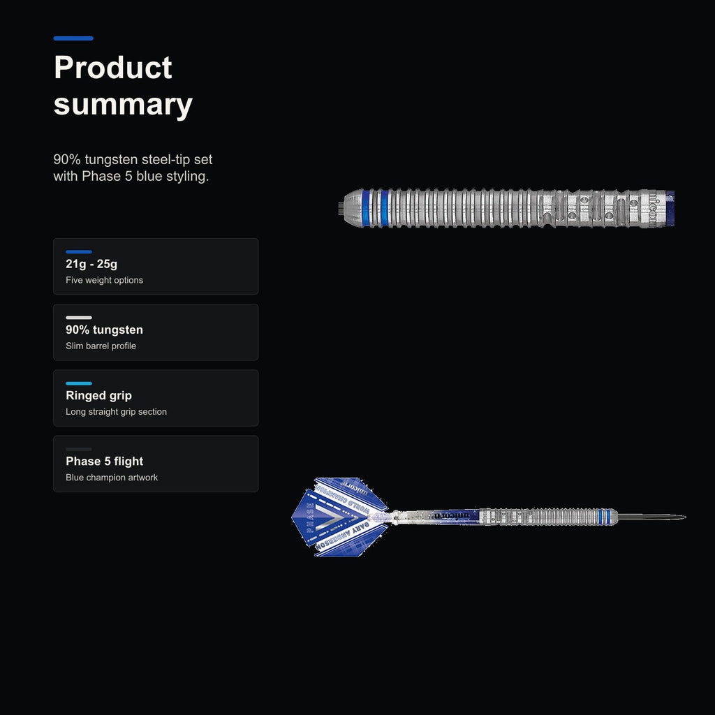 Unicorn W.C. Gary Anderson Phase 5 90% product summary