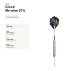 Unicorn Global Cameron Menzies 90% product profile