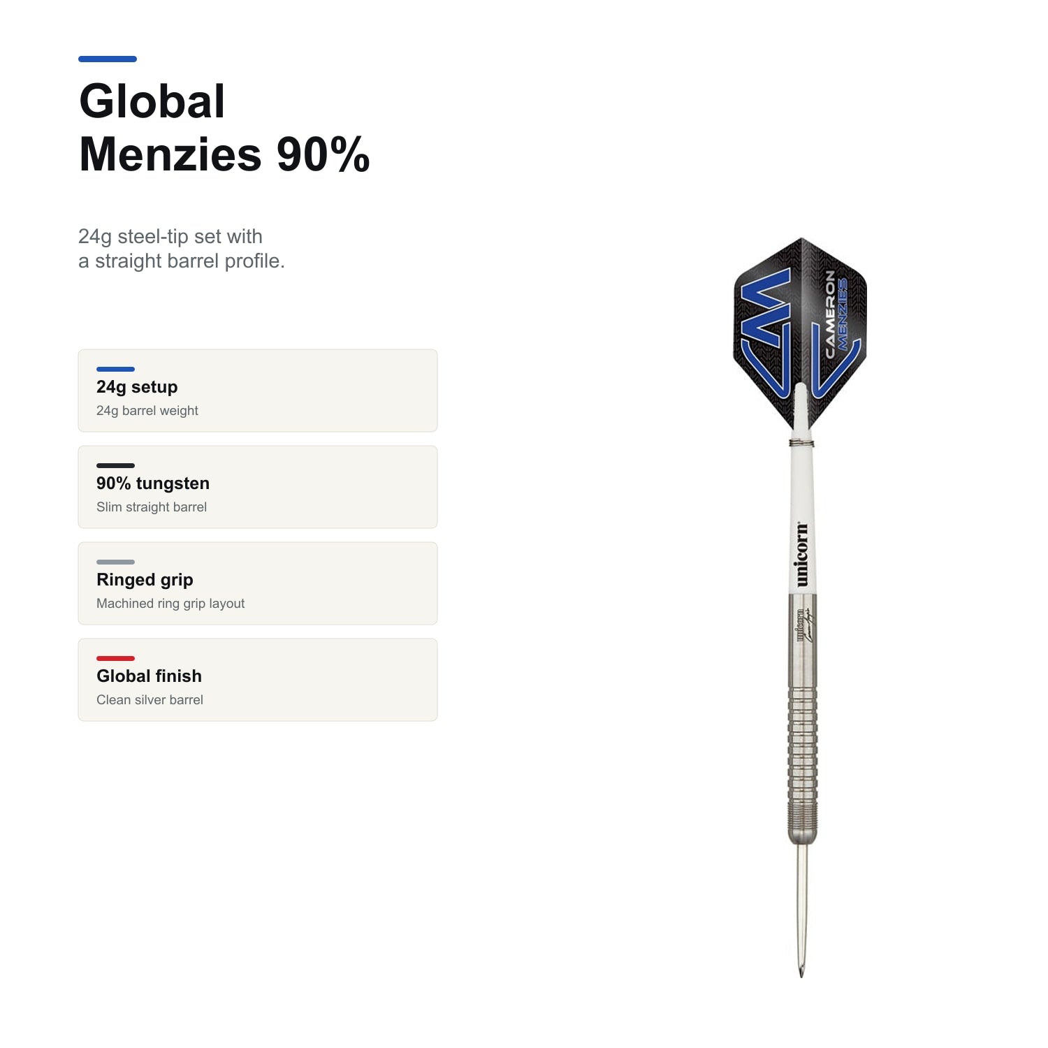 Unicorn Global Cameron Menzies 90% product profile