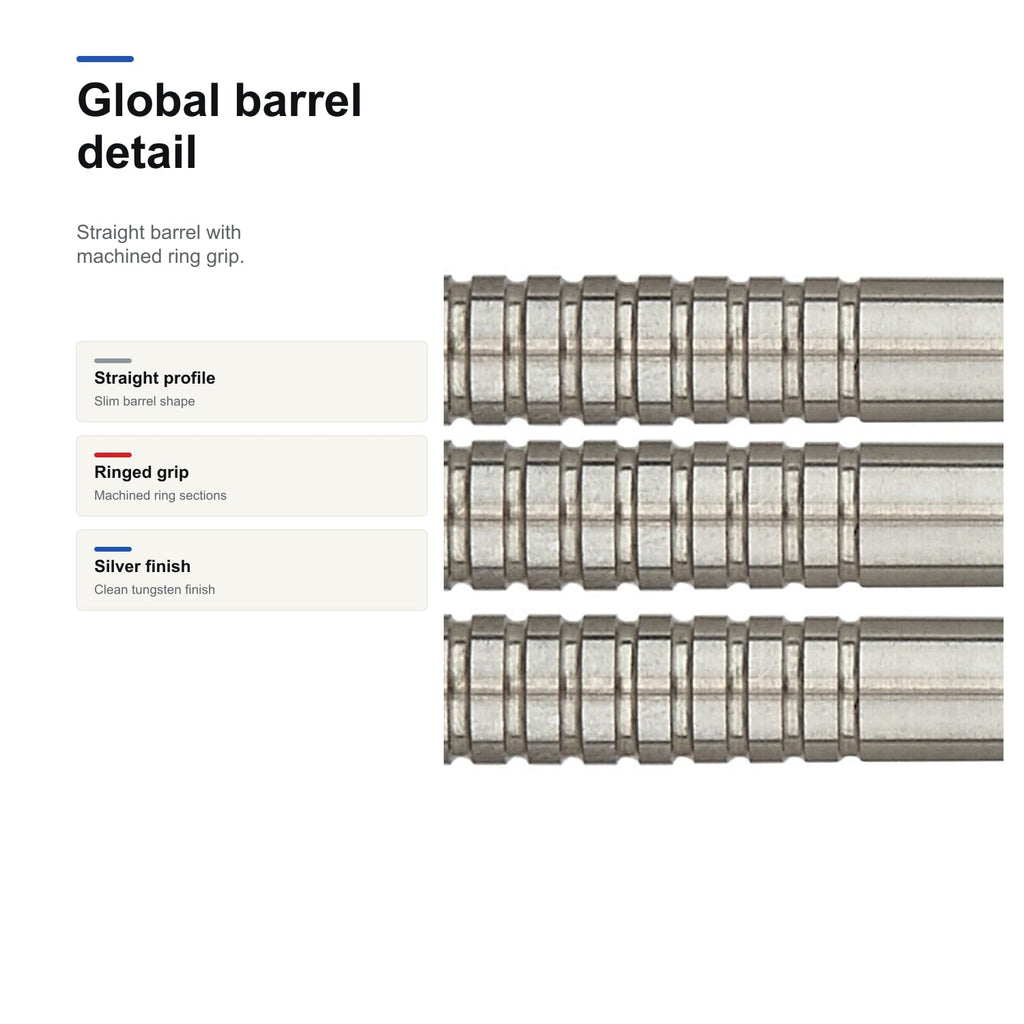 Unicorn Global Cameron Menzies 90% barrel detail