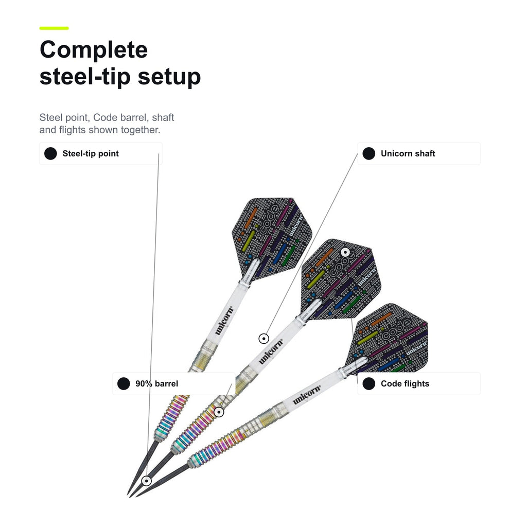 Unicorn Ian White Code 90% complete steel-tip setup image