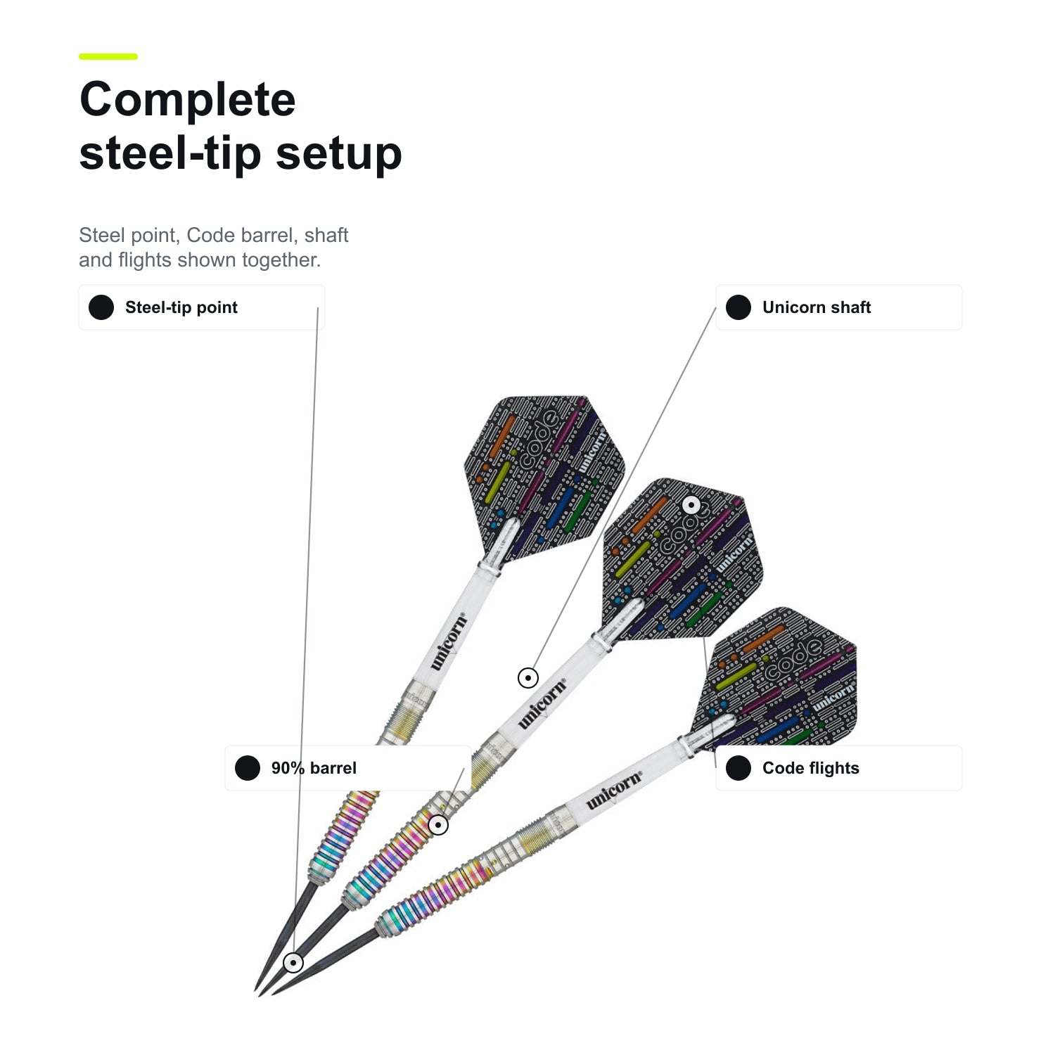Unicorn Ian White Code 90% complete steel-tip setup image