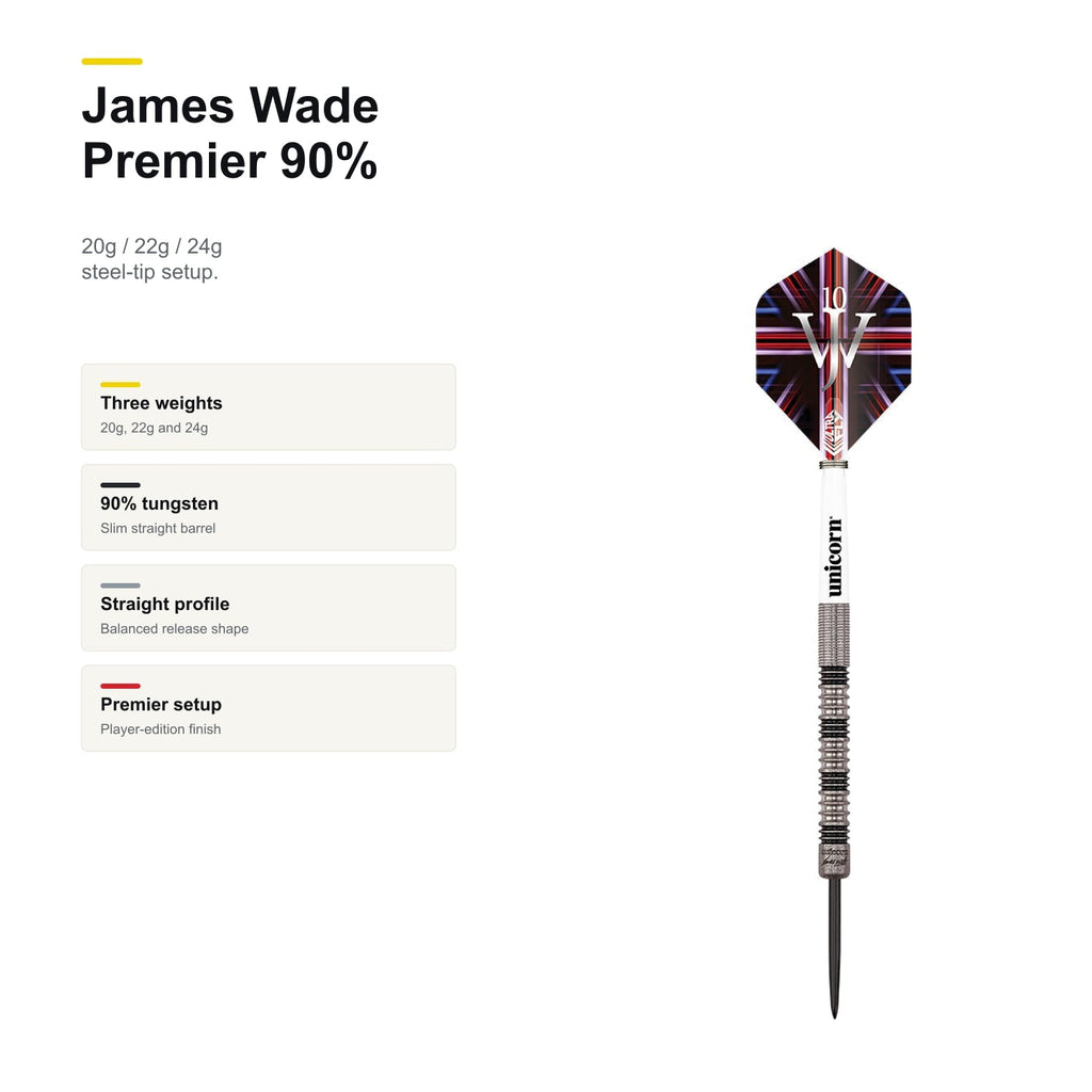 Unicorn James Wade Darts Premier 90% product profile