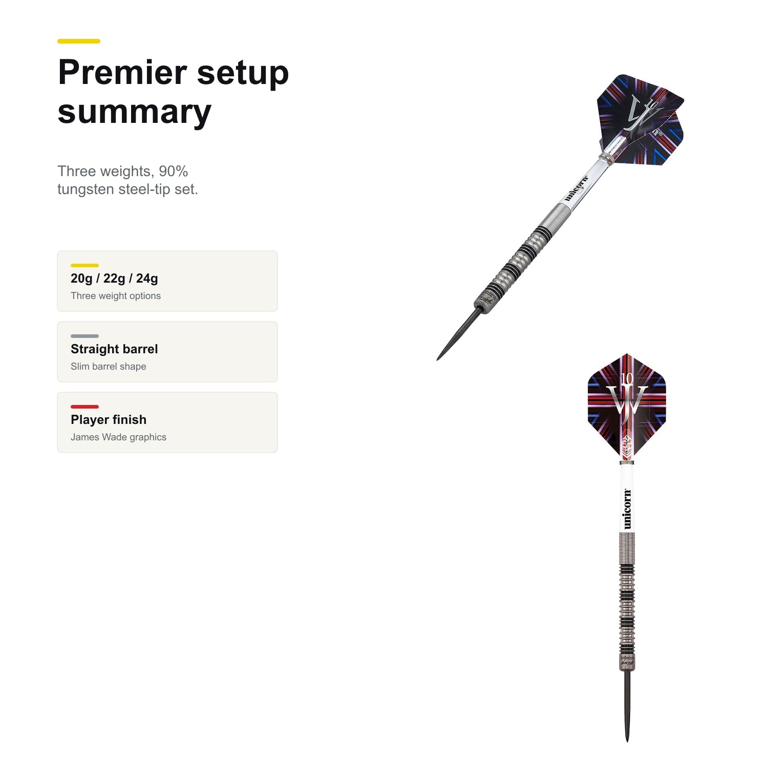Unicorn James Wade Darts Premier 90% setup summary