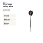 UNICORN James Wade Phase 4 90% overhead setup view