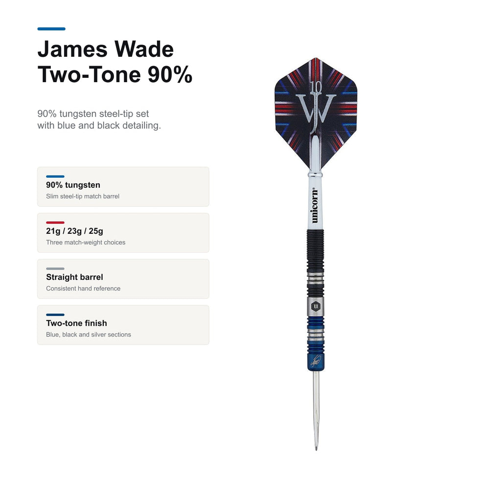 Unicorn James Wade Two-Tone 90% profile image
