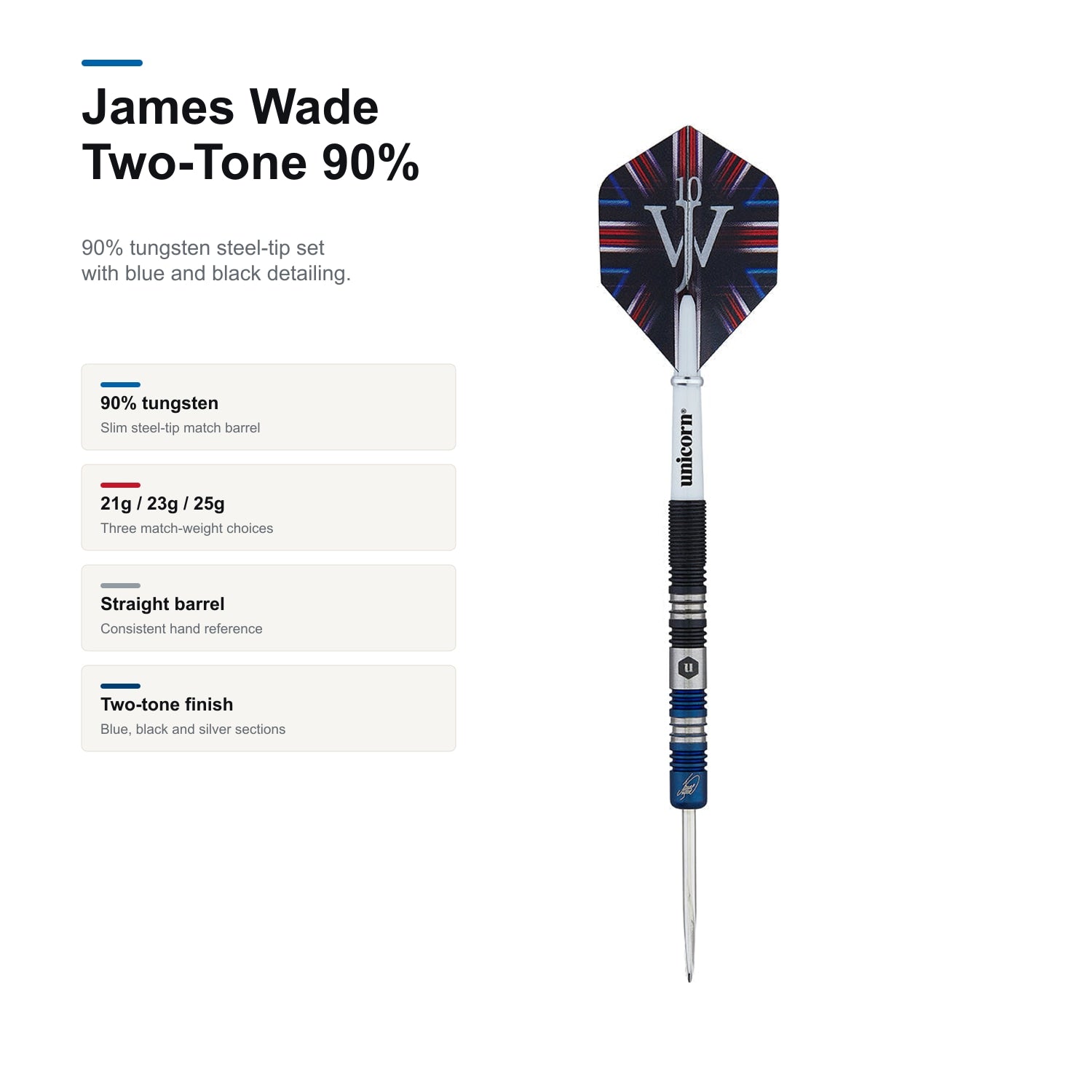 Unicorn James Wade Two-Tone 90% profile image