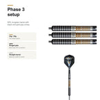 Unicorn Jeffrey de Zwaan Phase 3 90% setup summary
