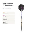 Unicorn Jelle Klaasen World Champion 97% profile image