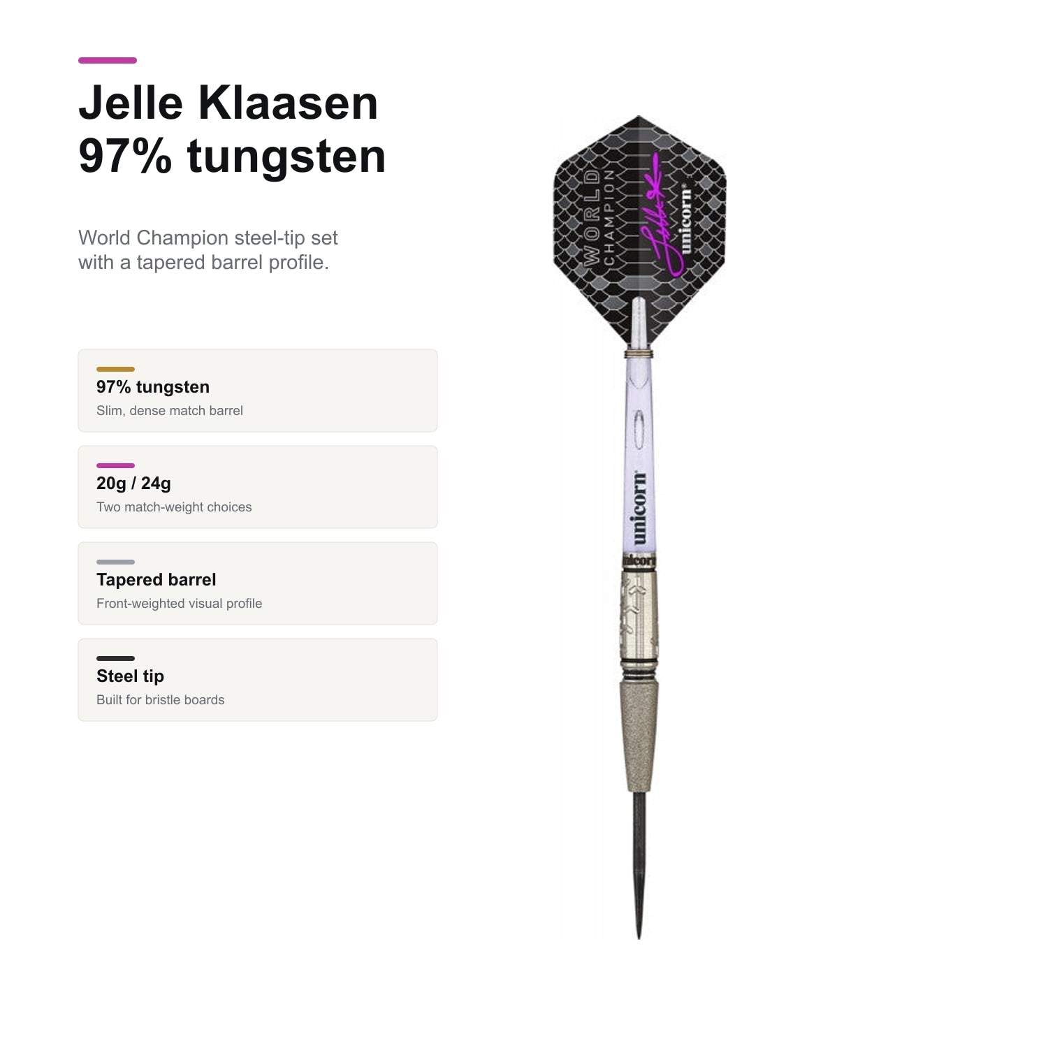Unicorn Jelle Klaasen World Champion 97% profile image