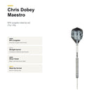 Unicorn Maestro Chris Dobey 90% product profile