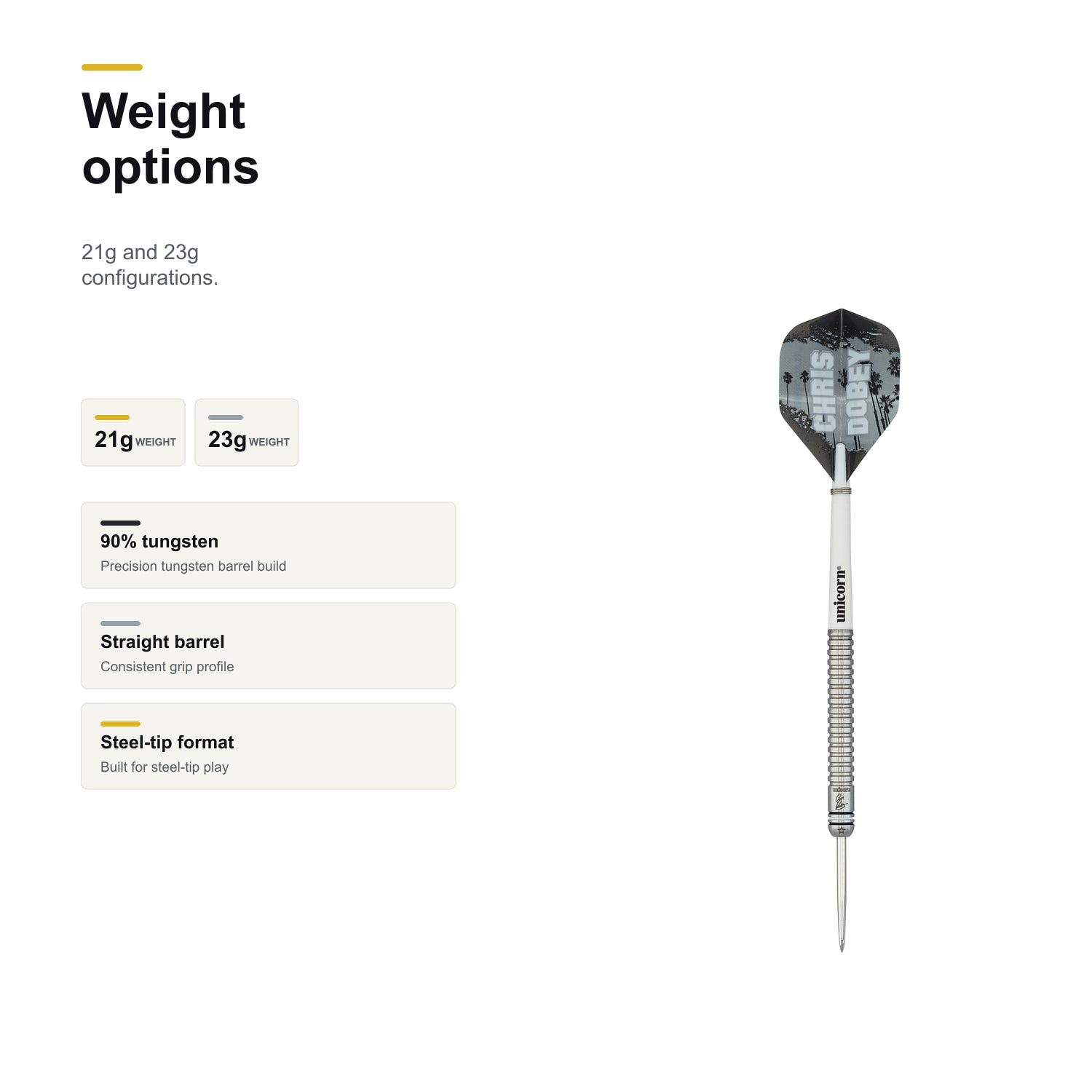 Unicorn Maestro Chris Dobey 90% weight options