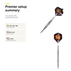 Unicorn Michael Smith Darts Premier 90% setup summary