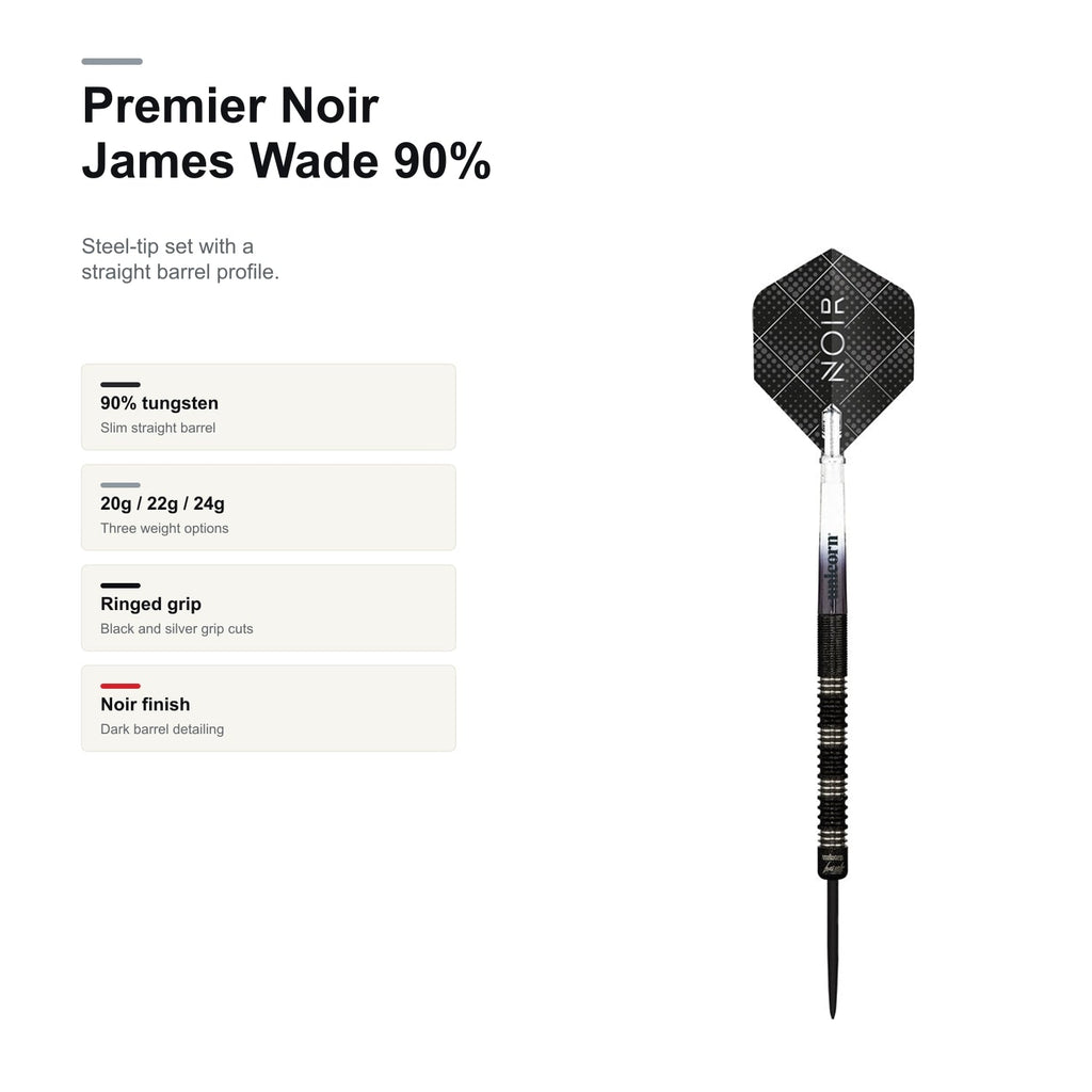 Unicorn Premier Noir James Wade 90% product profile