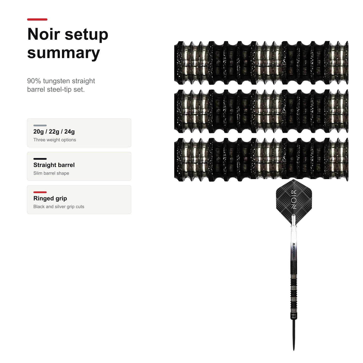 Unicorn Premier Noir James Wade 90% setup summary