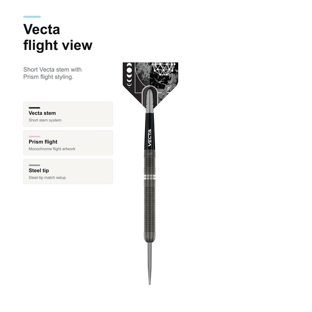 Winmau Callisto 1 90% Darts Vecta flight view